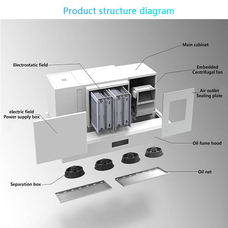 Smart Range Hood with ESP  for - Range Commercial Kitchen ulasan dan harga