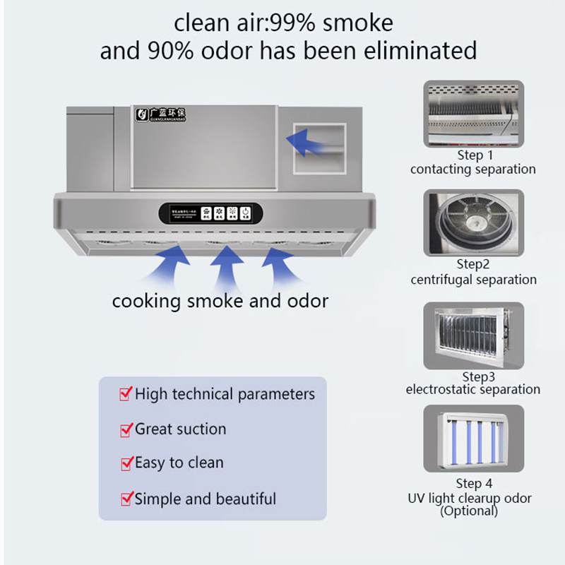 Smart Range Hood with ESP  for - Range Commercial Kitchen ulasan dan harga