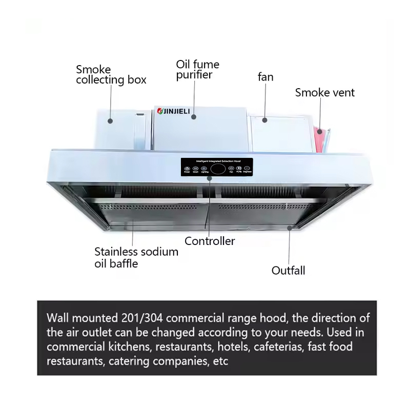 ISO9001 Certified Cooking Smar - Range Commercial Kitchen ulasan dan harga