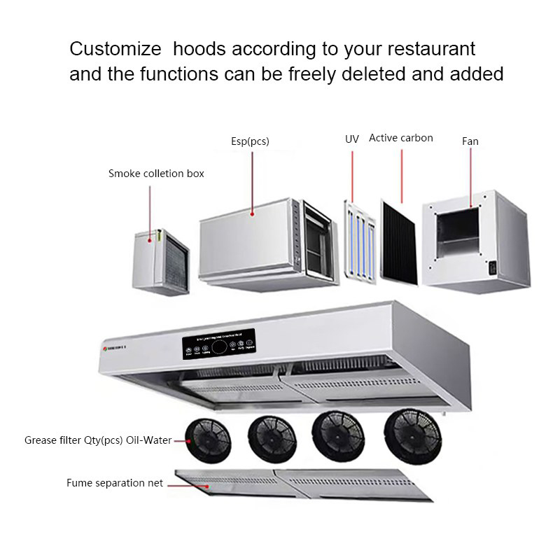 ISO9001 Certified Cooking Smar - Range Commercial Kitchen ulasan dan harga